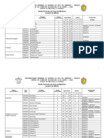 Grade Curricular Do Curso de Medicina - UNIRIO