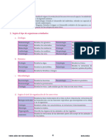 1° ALUMNO PRAXIS BIOLOGIA SEC-páginas-3