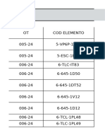 Cuadro NC