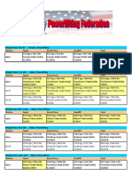 India Powerlifting Records