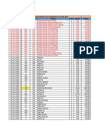 KM Dobonsolo 29 Juni 2023