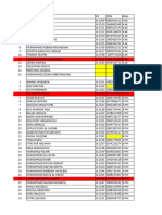 Update Akun Stela SMK Ad-da'Wah Cetak Kartu