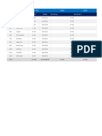 General Ledger With Budget Comparison1