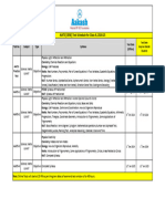 CBSE - AIATS Test Planner For Class X (2024-25)