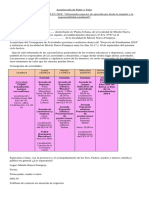 Autorización de Padre o Tutor 2024