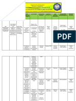 Math Action Plan School Level