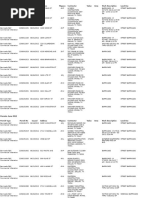 Permits June2012