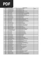 Importacion Cables-Espejos-Cilindros S&K