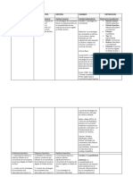 Matriz de Consistencia - Prueba de Logro de Competencias - Marin