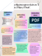 Cuadro Comparativo