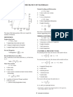 FE Mechanics of Materials