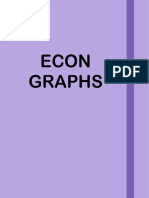 Econ Graphs