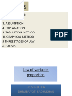 Law of Variable Proportion