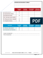 7° Prueba Informal Tabulatest