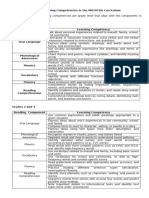 LCs in Literacy For Intervention v2