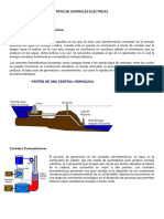 Tipos de Centrales Eléctricas.....