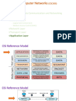 Unit - 6 (Application Layer)