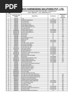 New Rate List 19.10