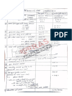 राजस्थान आर्थिक समीक्षा 2023-24 Complete चैप्टर1-11