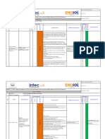 Risk Assessment For 33kV Switchgear Installation & Testing Rev-00 - 14.06.2020.