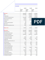 Adani Enterprises LTD.: Income & Expenditure Summary: Mar 2015 - Mar 2024: Non-Annualised: Rs. Million