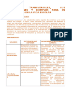 6° - Enfoques Transversales