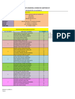 Proyectos Interdisciplinarios