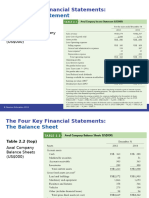 2 Finanical Statements Analysis