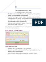 TCP/IP Model