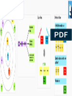 LP-CSM-Getting Started With Scrum