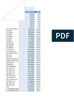 Elec Cpi (0282)