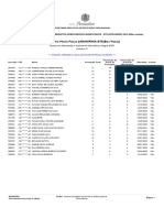 LIST O APROVADOS CLASSIFICADOS ETE INTEGRADO 2018 Cotistas