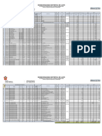 Financiero - Octubre