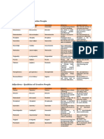 Vocabulary 8 - Passages 2