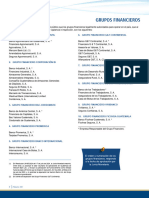 Lista de Grupos Financieros Julio 2024