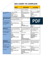 VERB TENSES CHART - To Complete