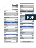 Cessna 150: Checklist