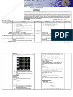 Daily Learning Map Mathematics 8 A.Y. 2024-2025: Content Standard