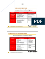 05 - Material de Estudio Parte V Diap263-358