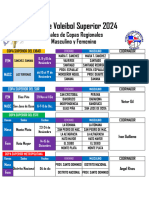 Eliminatorias Copa2024 y Clasificados (5 Nov)