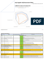 NPort 6000 Series - IEC62443 - Self - Assessment - Sheet - Ex