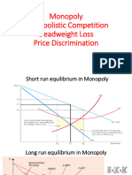 Class 20 Monopoly and Monopolistic, DL and PD