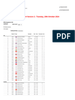 BWF - Korea Masters 2024 - MQ Ver 2