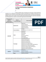 Requisitos-De-Ingreso Grados Profesionales 03-09-2024