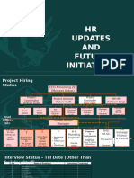 HR Presentation (May 16th) (1) (Autosaved)