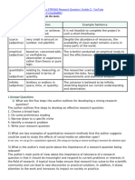 How To Develop A STRONG Research Question - Scribbr ? SSçopy