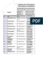 Consolidate Voter List 2023-2024