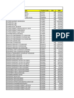 PRICE LIST BSN MCM NEW - Kadek