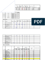 Unit Rate Analysis of Adisu