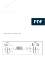 A Study of Various Clustering Algorithms Used For Radar Signal Sorting